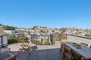 4218 25th St, San Francisco, CA 94114 - Photo 35