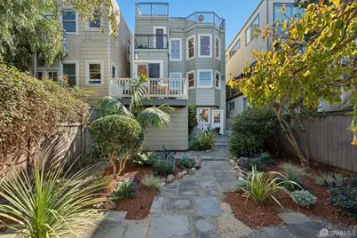 4218-4220 25th Street, San Francisco, CA 94114 - Photo 15