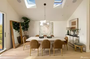 450 Valley St, San Francisco, CA 94131 - Photo 7