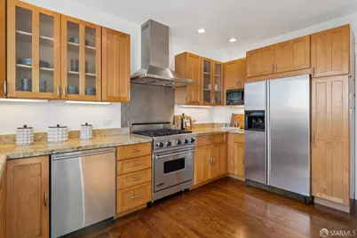 559 Mangels Avenue, San Francisco, CA 94127 - Photo 19