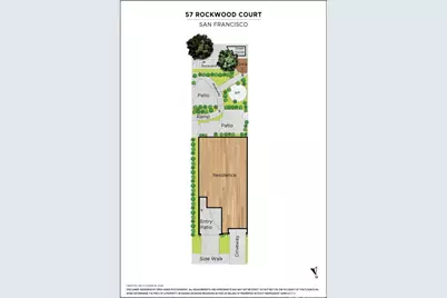 57 Rockwood Court, San Francisco, CA 94127 - Photo 61