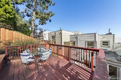 345 Molimo Drive, San Francisco, CA 94127 - Photo 37