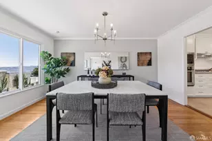 345 Molimo Dr, San Francisco, CA 94127 - Photo 9