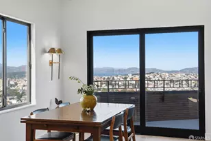 433 Upper Terrace Terrace, San Francisco, CA 94117 - Photo 11