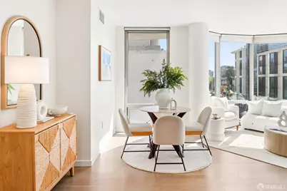 355 1st Street #S707, San Francisco, CA 94105 - Photo 3