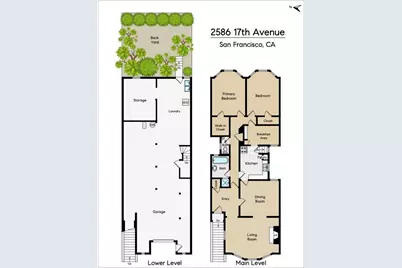2586 17th Avenue, San Francisco, CA 94116 - Photo 31
