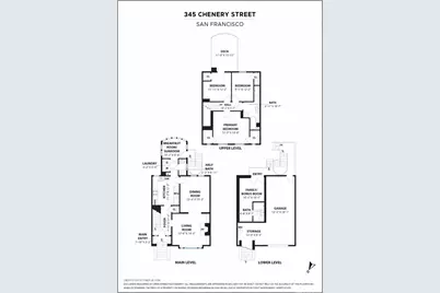 345 Chenery Street, San Francisco, CA 94131 - Photo 93