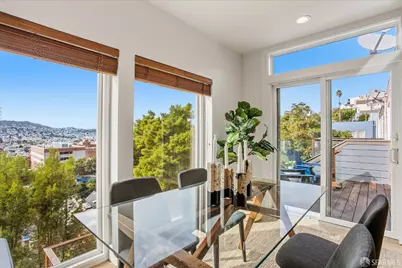 1046 Rhode Island Street, San Francisco, CA 94107 - Photo 11
