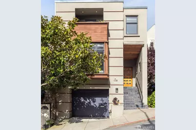 1598 Shrader Street, San Francisco, CA 94117 - Photo 1