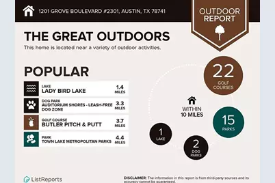 1201 Grove Boulevard #2301, Austin, TX 78741 - Photo 21