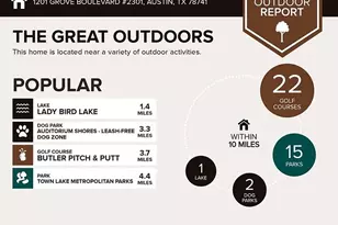 1201 Grove Blvd, Austin, TX 78741 - Photo 21