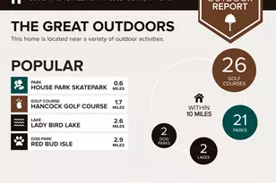 1800 Lavaca St, Austin, TX 78701 - Photo 15