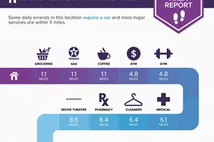 301 Sundance Trail, Dripping Springs, TX 78620 - Photo 39