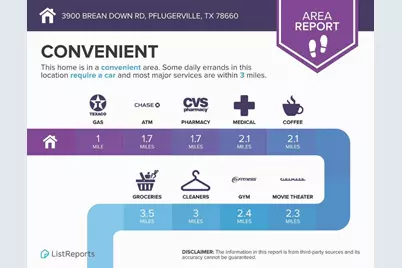 3900 Brean Down Road, Pflugerville, TX 78660 - Photo 33