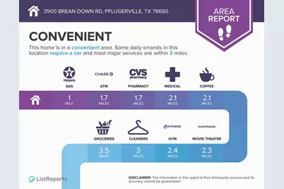 3900 Brean Down Road, Pflugerville, TX 78660 - Photo 35