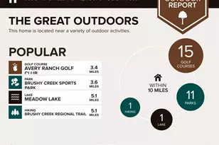 4008 Springwillow Ln, Round Rock, TX 78681 - Photo 29