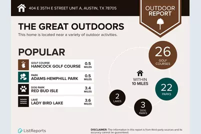 404 E 35th Street E #A, Austin, TX 78705 - Photo 35