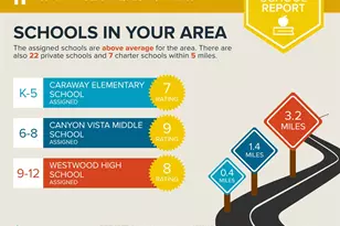 11501 Oak Knoll Dr, Austin, TX 78759 - Photo 33