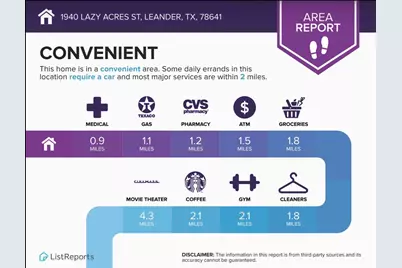 1940 Lazy Acres St, Leander, TX 78641 - Photo 29