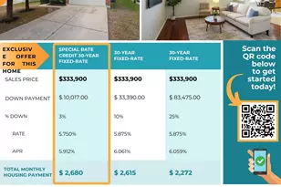 13504 Richard Nixon St, Manor, TX 78653 - Photo 39