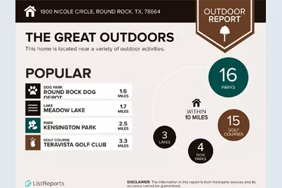 1800 Nicole Circle #B, Round Rock, TX 78664 - Photo 33