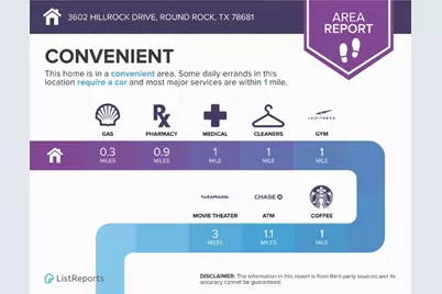 3602 Hillrock Drive, Round Rock, TX 78681 - Photo 27