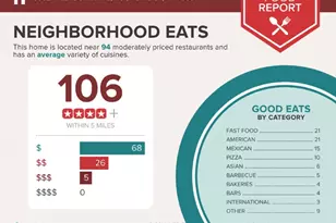 3602 Hillrock Dr, Round Rock, TX 78681 - Photo 29