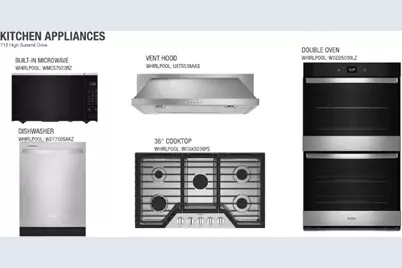 712 High Summit Drive, Georgetown, TX 78628 - Photo 5