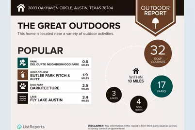 3003 Oakhaven Drive, Austin, TX 78704 - Photo 27