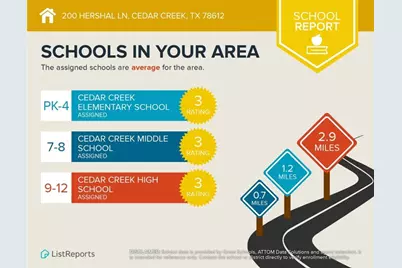 200 Hershal Lane, Cedar Creek, TX 78612 - Photo 7