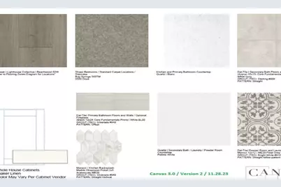 [Address not provided], Pflugerville, TX 78660 - Photo 19