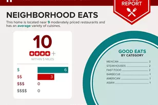 743 S Blanco Street S, Lockhart, TX 78644 - Photo 25