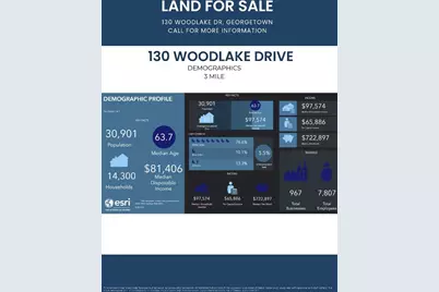 130 Woodlake Drive, Georgetown, TX 78633 - Photo 13