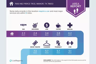 7693 Nez Perce Trace, Manor, TX 78653 - Photo 9