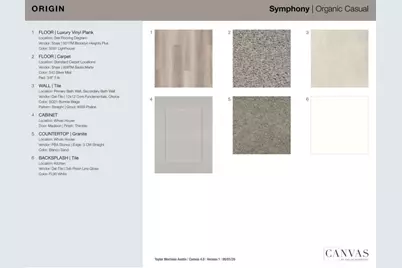 15417 Flowers View, Pflugerville, TX 78660 - Photo 3