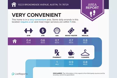 13223 Broadmeade Avenue, Austin, TX 78729 - Photo 35