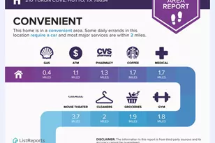 210 Yukon Cove, Hutto, TX 78634 - Photo 39