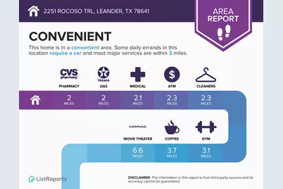 2251 Rocoso Trail, Leander, TX 78641 - Photo 23