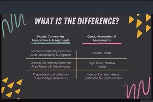 154 Kimble Creek Loop, Kyle, TX 78640 - Photo 21