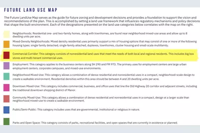 11401 Schmidt Lane, Manor, TX 78653 - Photo 27