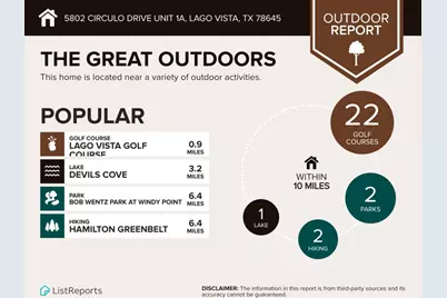 5802 Circulo Drive #1A, Lago Vista, TX 78645 - Photo 27