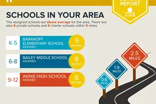 11607 Paul E Anderson Dr, Austin, TX 78748 - Photo 35