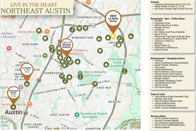 6807 La Salle Drive, Austin, TX 78723 - Photo 39