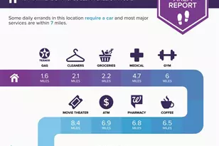 167 Hay Meadow Rd, Cedar Creek, TX 78612 - Photo 37