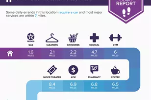 167 Hay Meadow Rd, Cedar Creek, TX 78612 - Photo 37