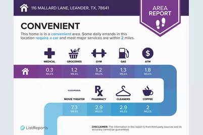 116 Mallard Lane, Leander, TX 78641 - Photo 29