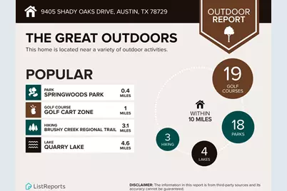9405 Shady Oaks Drive, Austin, TX 78729 - Photo 35