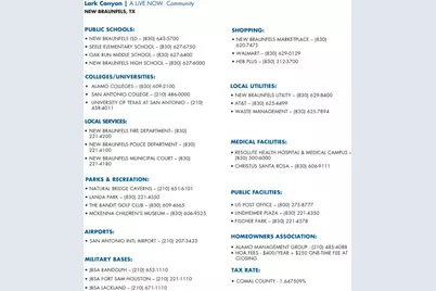 [Address not provided], New Braunfels, TX 78132 - Photo 3