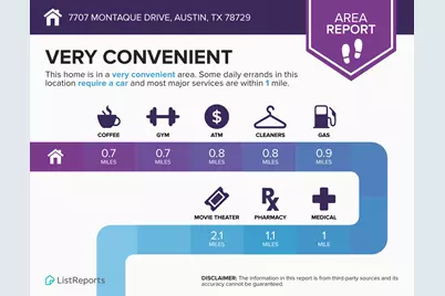 7707 Montaque Drive, Austin, TX 78729 - Photo 37