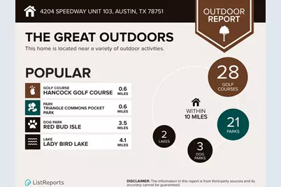 4204 Speedway #103, Austin, TX 78751 - Photo 13